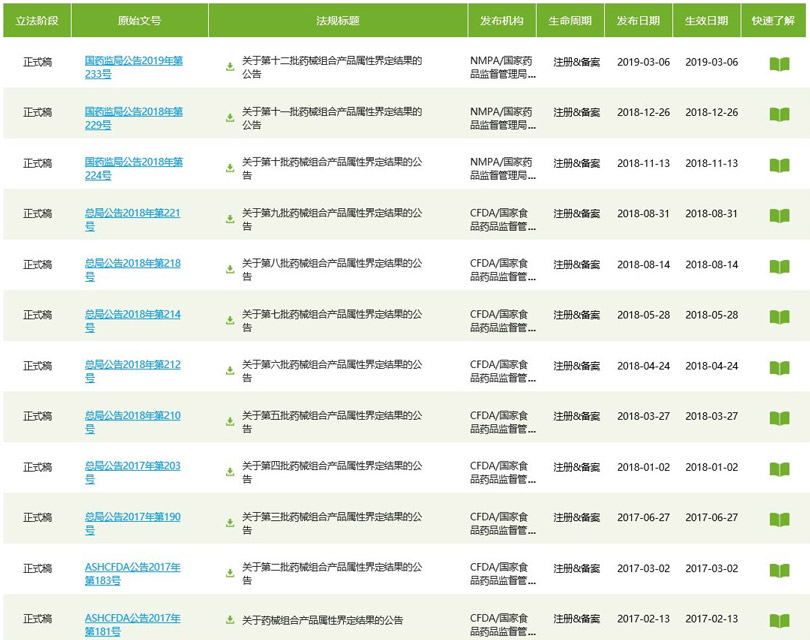 醫(yī)療器械注冊(cè)電子申報(bào)后，又一事項(xiàng)可網(wǎng)上申請(qǐng)！