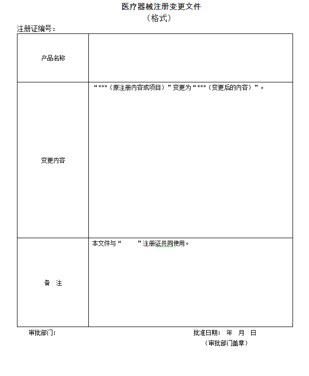 結(jié)果樣本 結(jié)果樣本