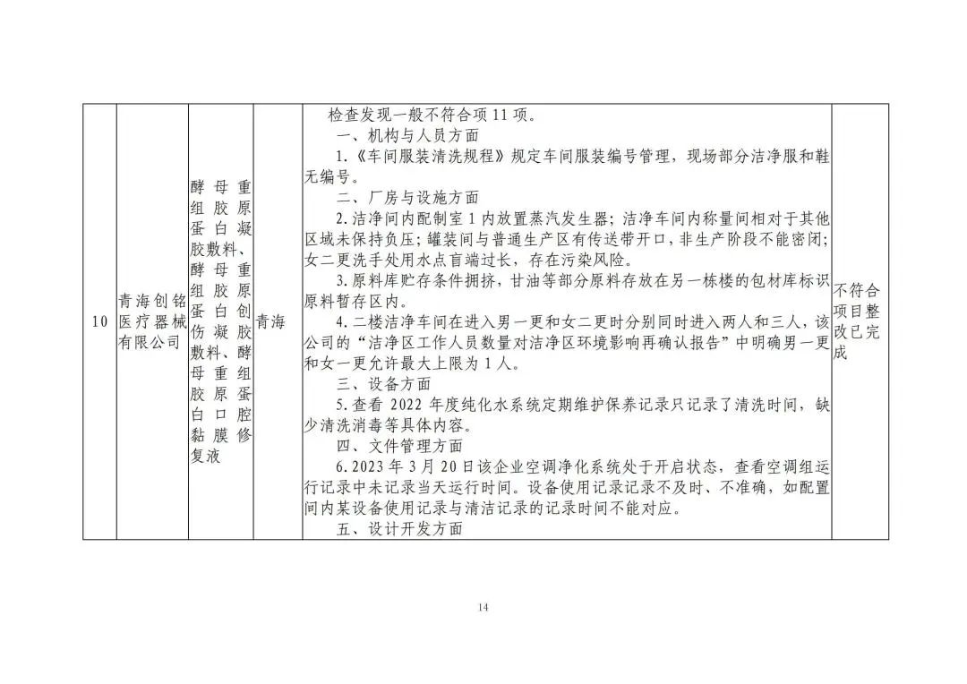 微信圖片_20240228143619 微信圖片_20240228143619