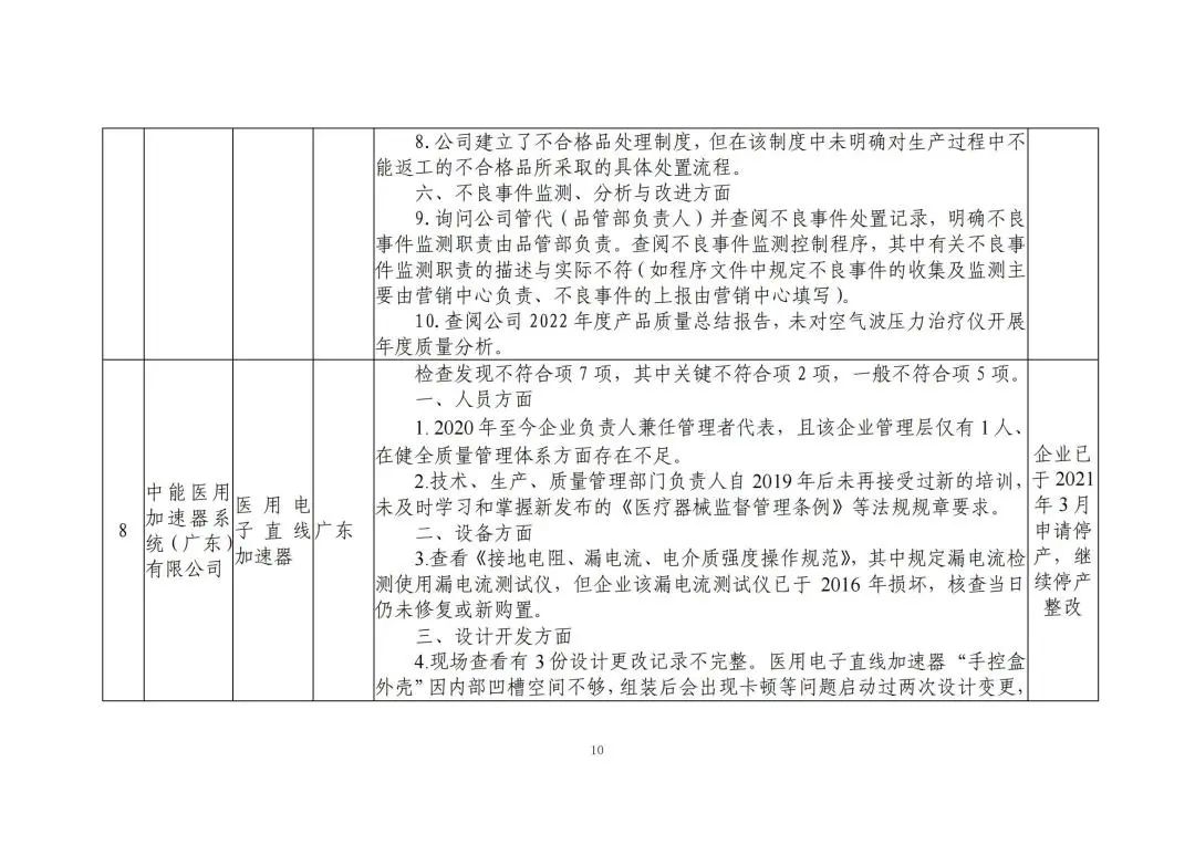 微信圖片_20240228143610 微信圖片_20240228143610