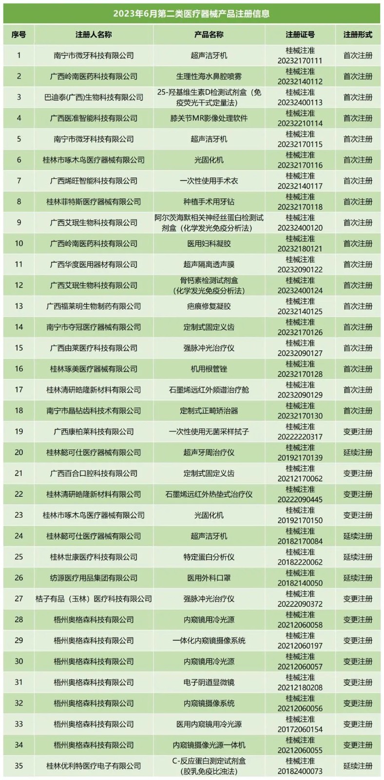 微信圖片_20240228142934 微信圖片_20240228142934