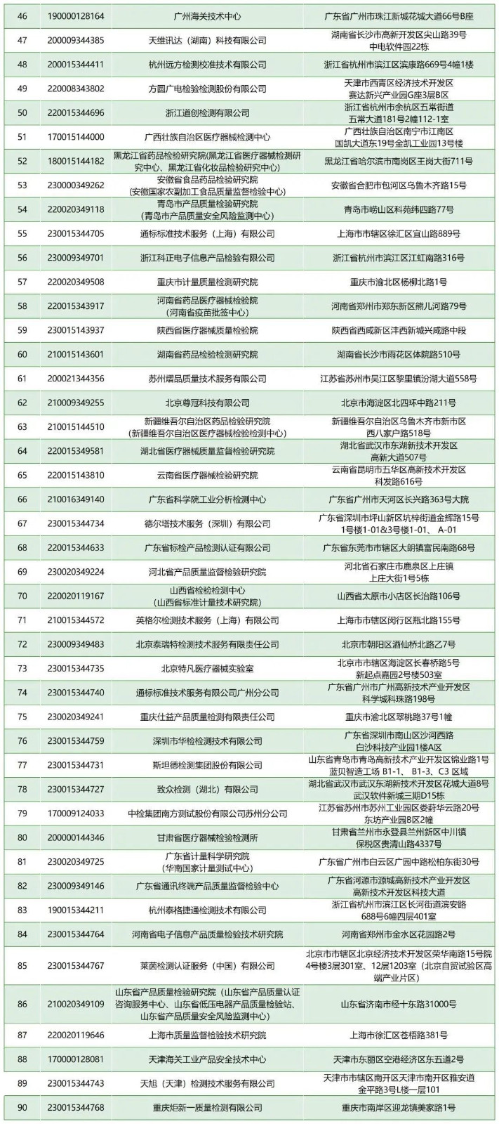 微信圖片_20240301101337 微信圖片_20240301101337